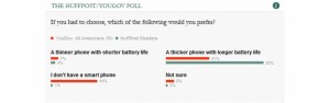 160-poll